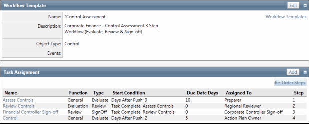 Workflow Template - Task Assignment