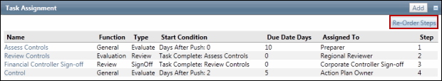 Reorder Workflow Tasks