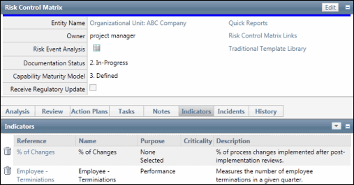 RCM Indicators - View